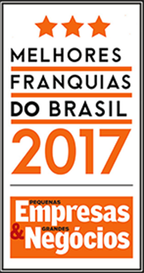 PEGN 2017