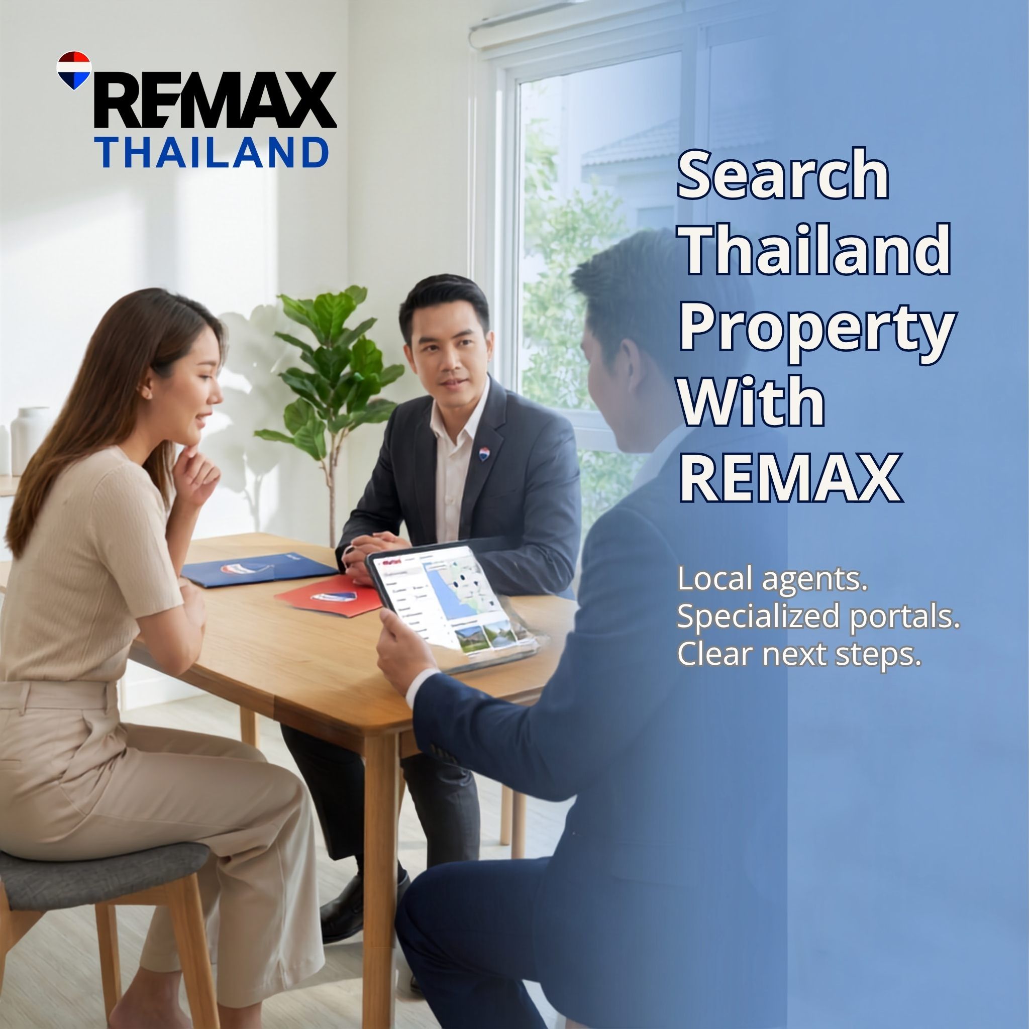 Real Estate Options