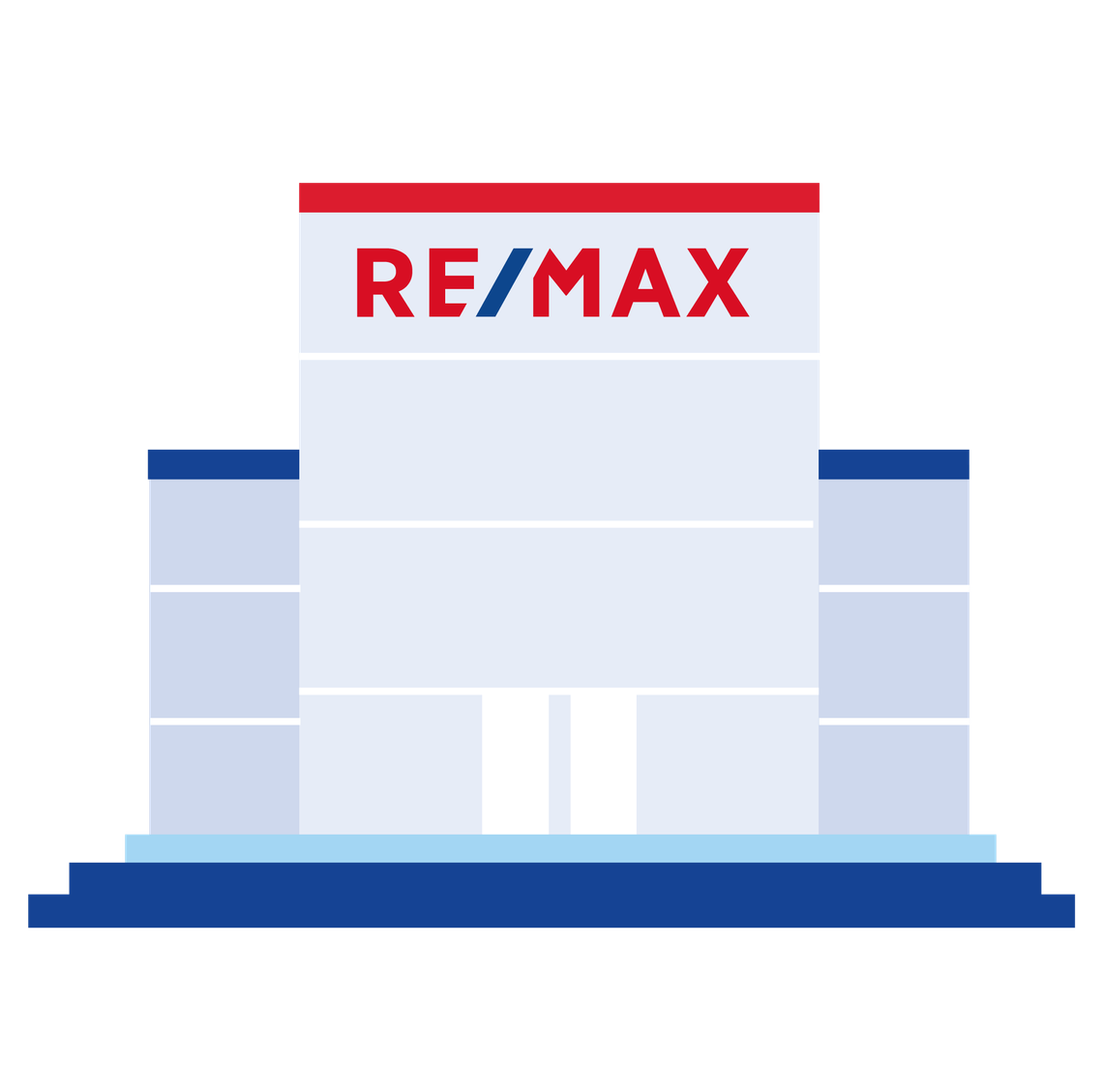 RE/MAX Offices